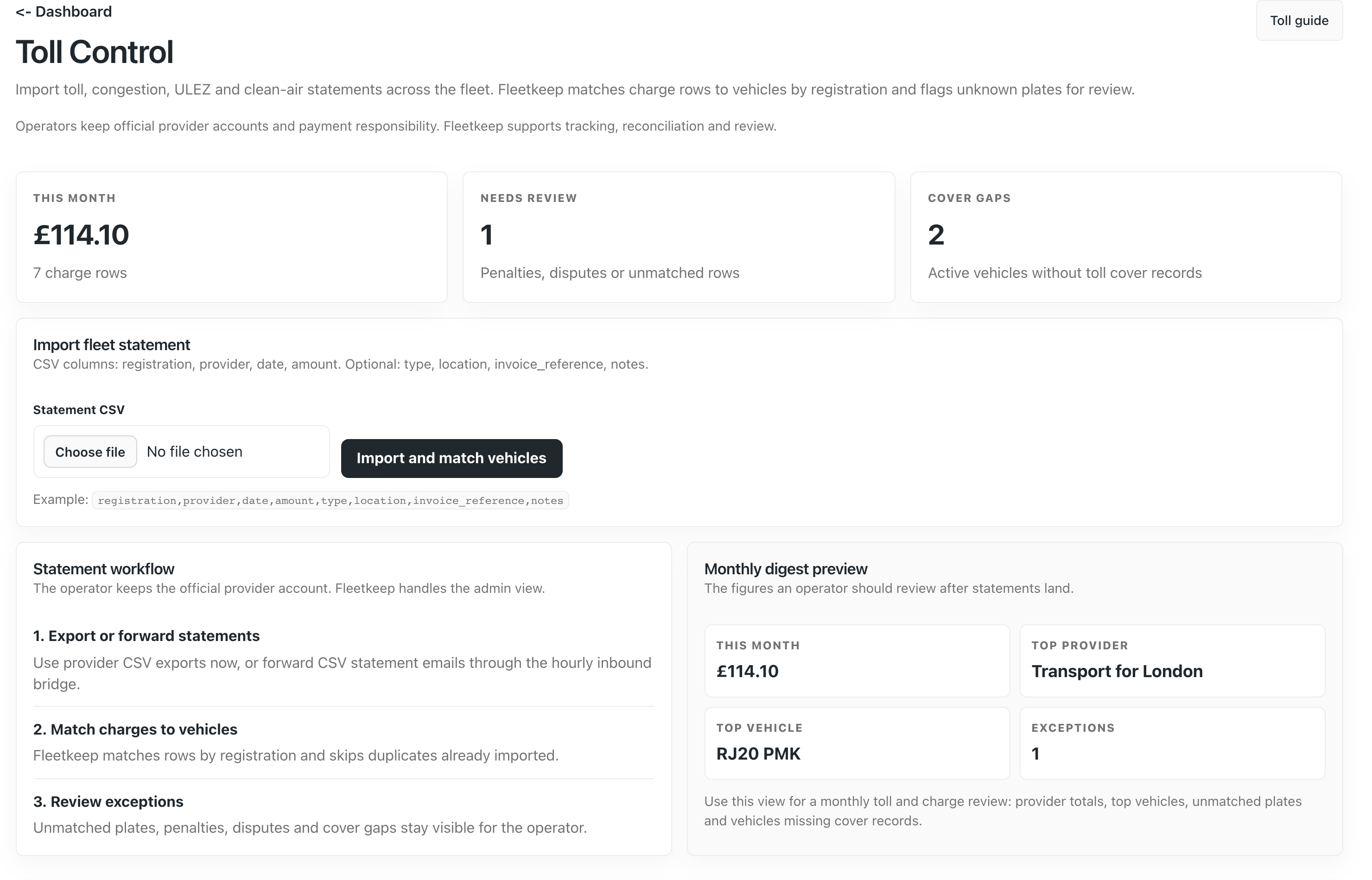 Fictional Fleetkeep toll dashboard showing £114.10 across seven charge rows, one item needing review and two cover gaps.