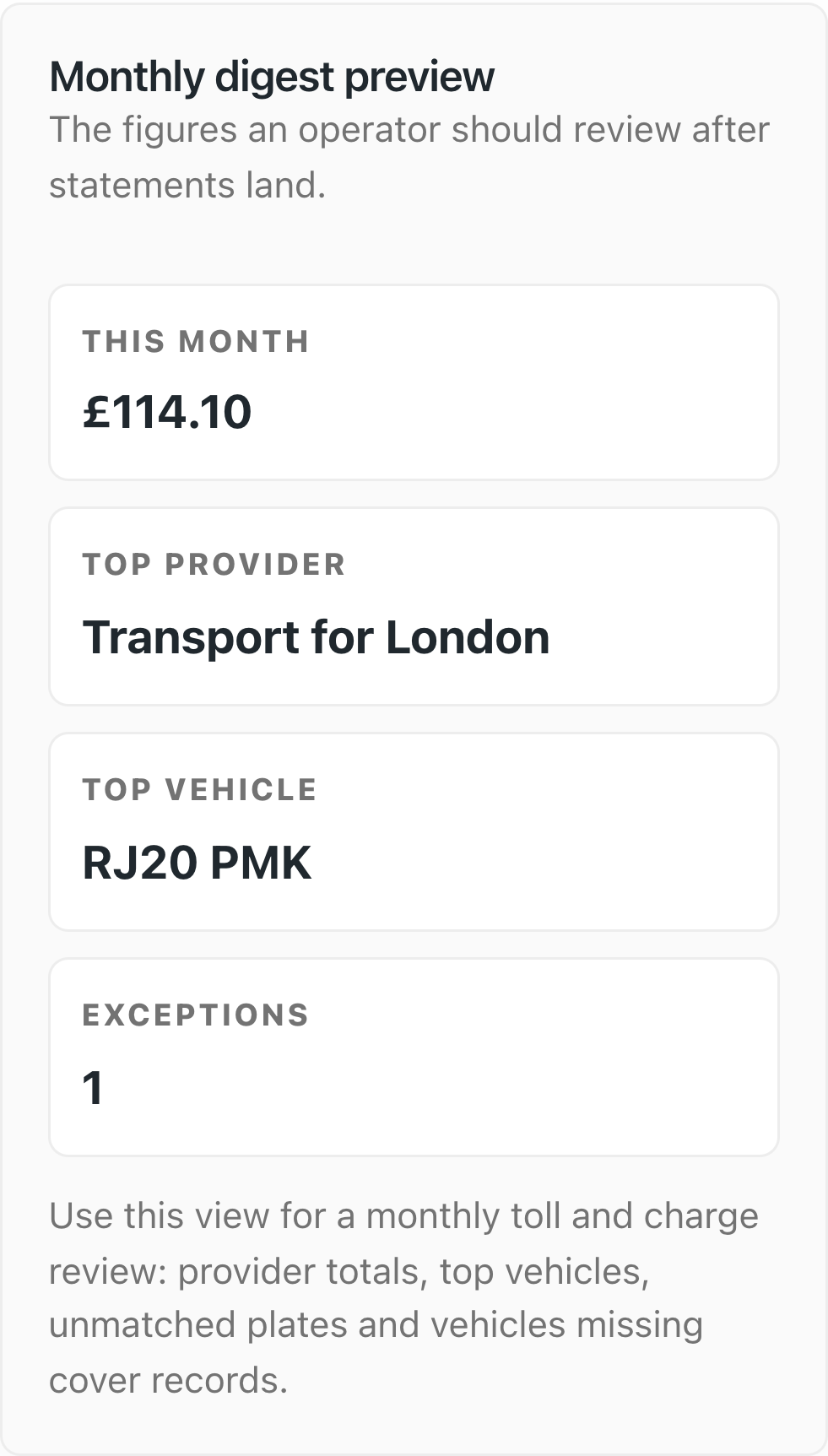 The example monthly digest lists the top provider, top vehicle and one exception.